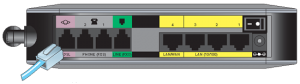 cisco_srp527w_2